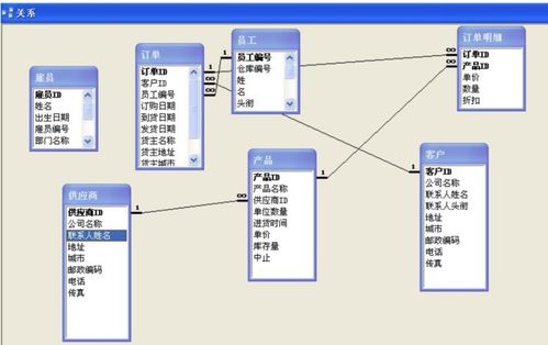 產品經理必備 數據庫操作、數據處理與存儲服務基礎知識指南