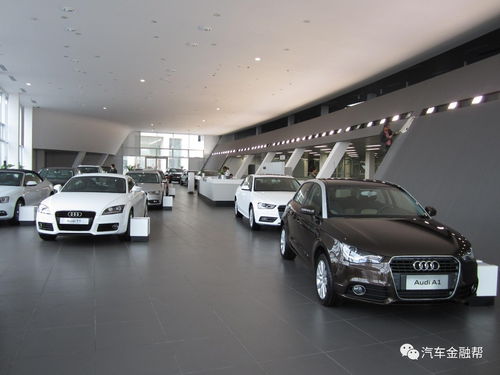 汽車以租代購(gòu)主流經(jīng)營(yíng)模式匯總與解析